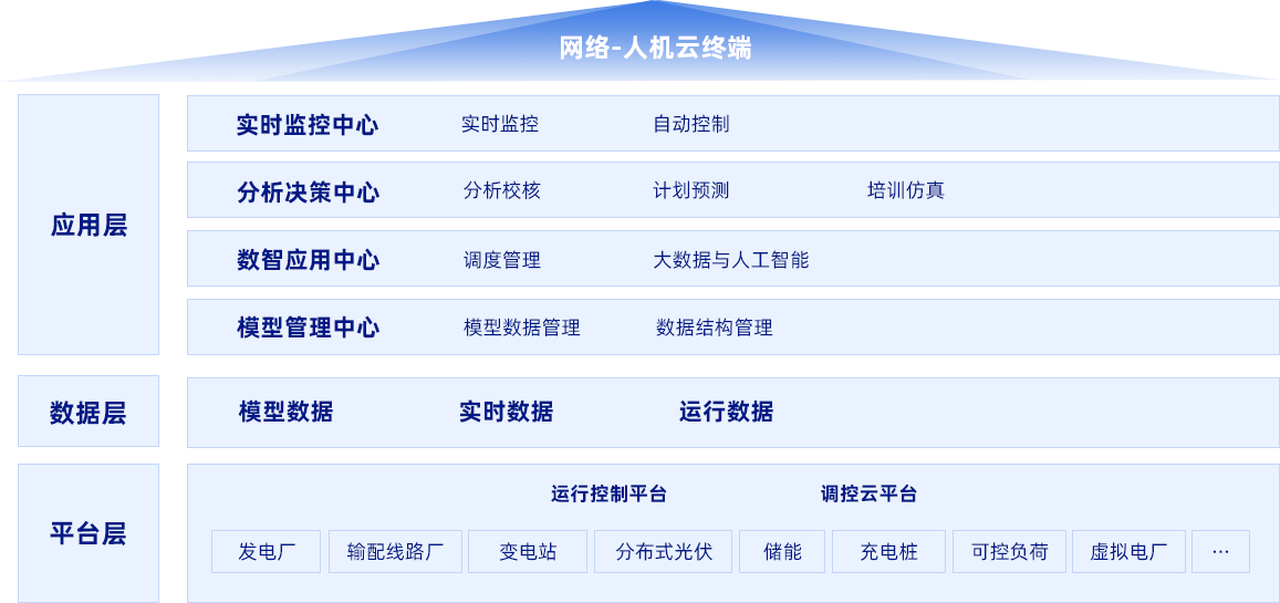 佳博官方网站_佳博jiabo(中国)电子