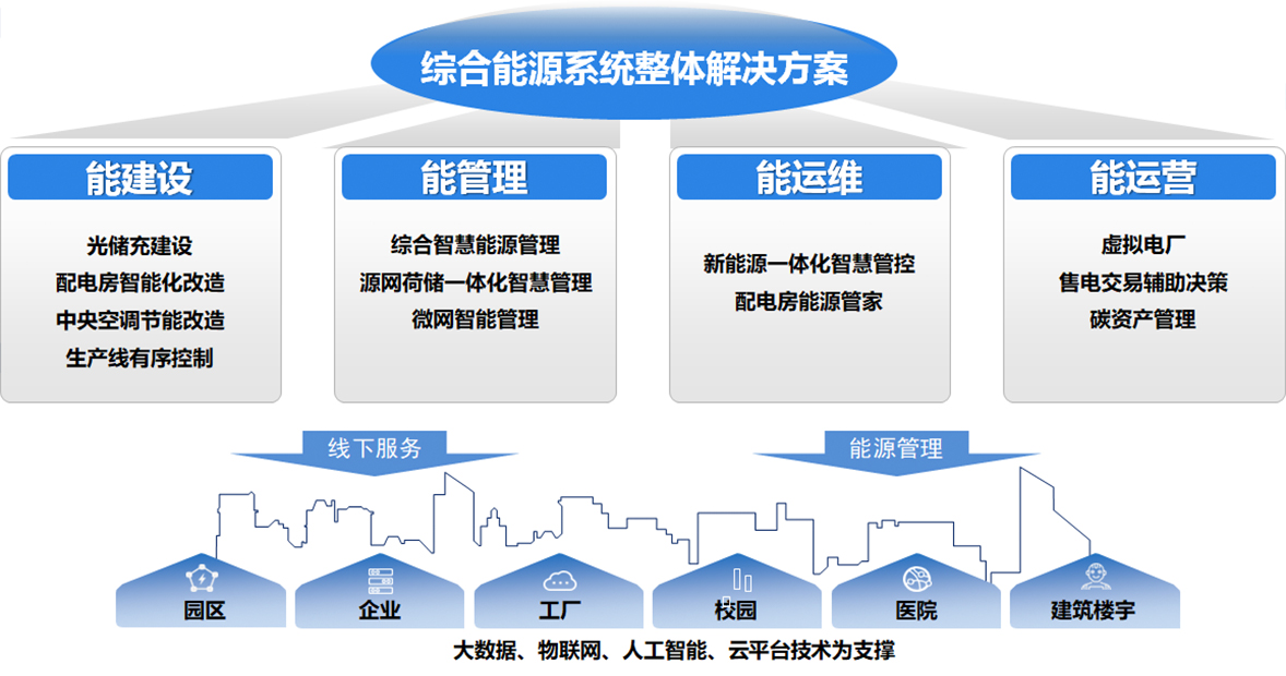 佳博官方网站_佳博jiabo(中国)电子